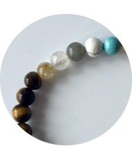 Image de bracelet Œil de Tigre et 7 chakras naturel